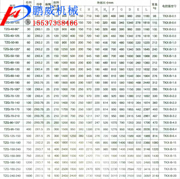TZG系列振動給料機