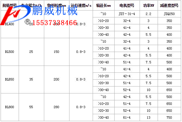 傾斜型爬坡鏈板輸送機(jī)