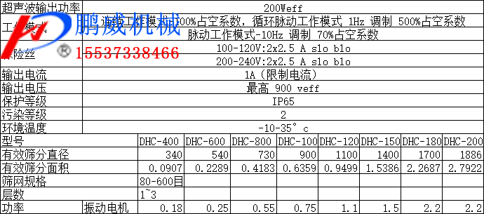超聲波振動(dòng)篩